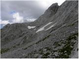 Planina Blato - Vršaki (Srednji vrh)